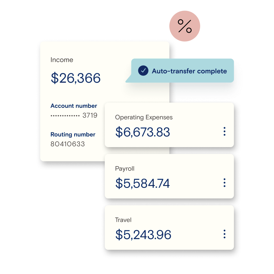 Three auto-transfer transactions to operating expenses, payroll, and travel.